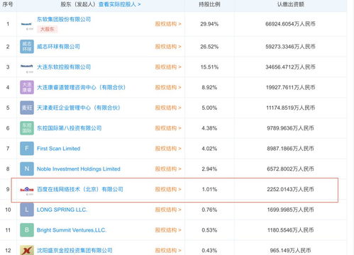 健康來了 能否比搜索引擎更靠譜？軟件技術轉讓的戰(zhàn)略價值