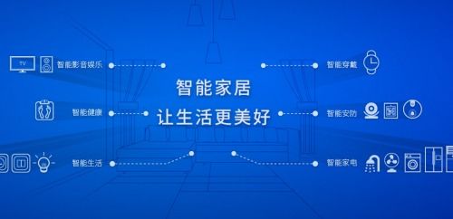 北京君正擬設全資子公司，汽車電子成“香餑餑”軟件技術轉讓聚焦