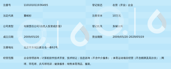 北京博才縱橫國(guó)際管理咨詢 軟件技術(shù)轉(zhuǎn)讓的專業(yè)橋梁與戰(zhàn)略助力