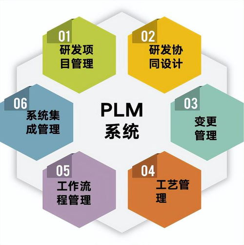常州新譽(yù)集團(tuán)攜手華天軟件，PLM技術(shù)賦能工業(yè)大獎(jiǎng)得主數(shù)字化轉(zhuǎn)型