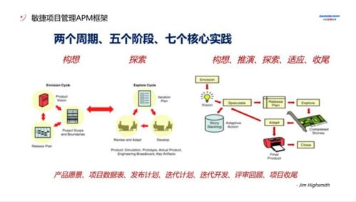 穿越變局丨百勝軟件技術(shù)沙龍（第一期）在上?？偛繄A滿落幕