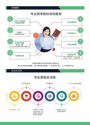 【河南樹錦教育集團】洛陽學歷教育_洛陽成人教育_洛陽學歷提升_洛陽學歷教育培訓-河南樹錦繼續(xù)教育學院